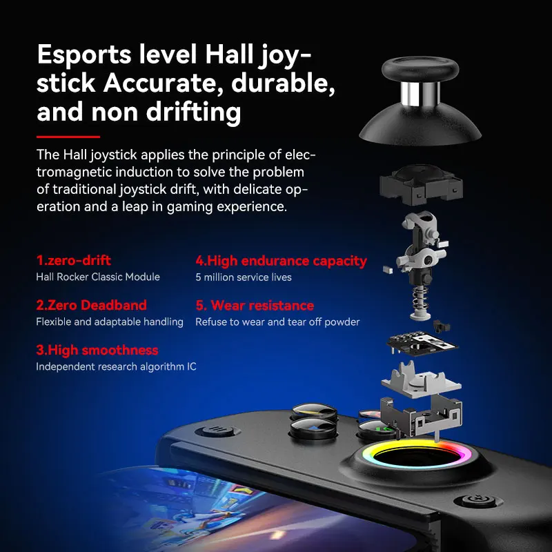 BSP D8 PRO Stretching Game Con - Console Gaming Steam 评论和价格