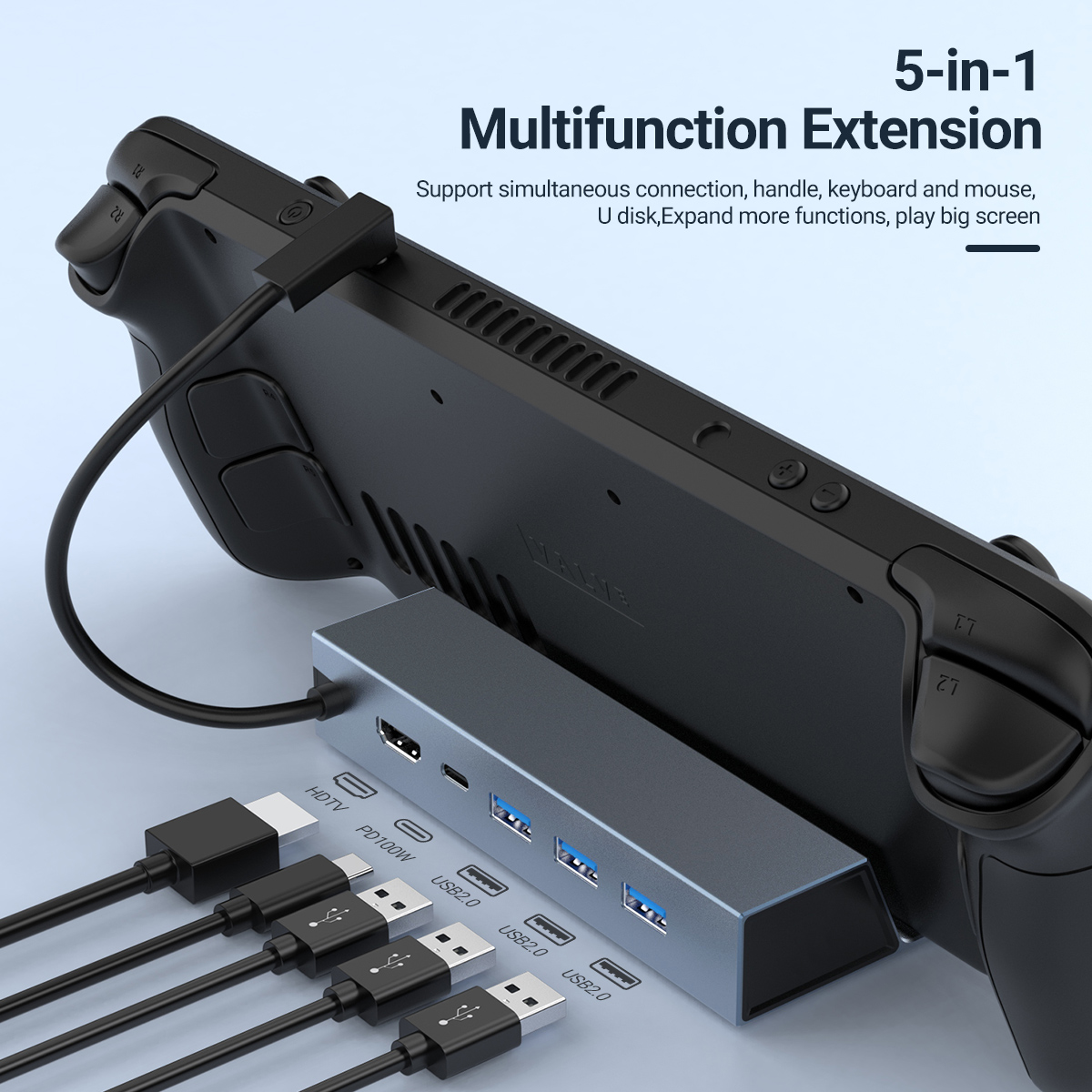 5 In 1 USB-C Game Hub Type-C C - Console Gaming Steam 评论和价格