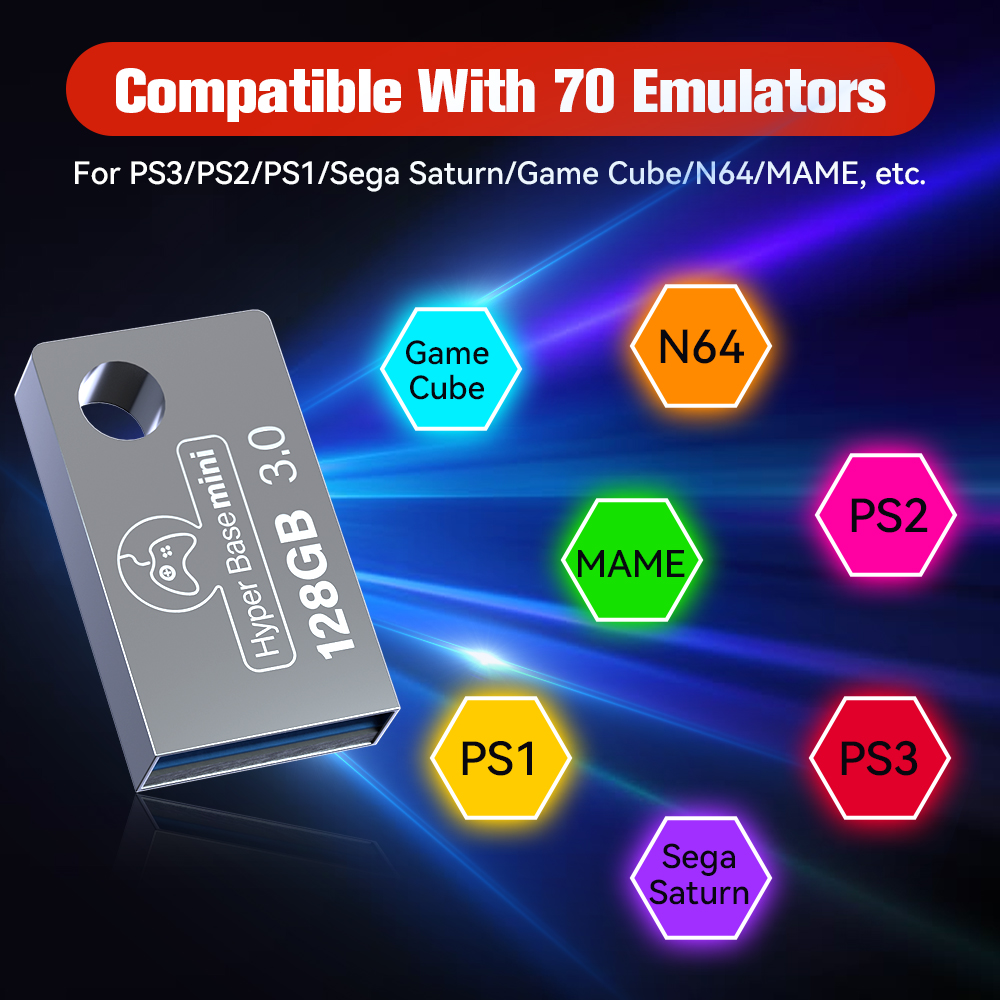 Batocera 128G Gaming Stick Wit - Gaming Console Steam Deck 评论和价格
