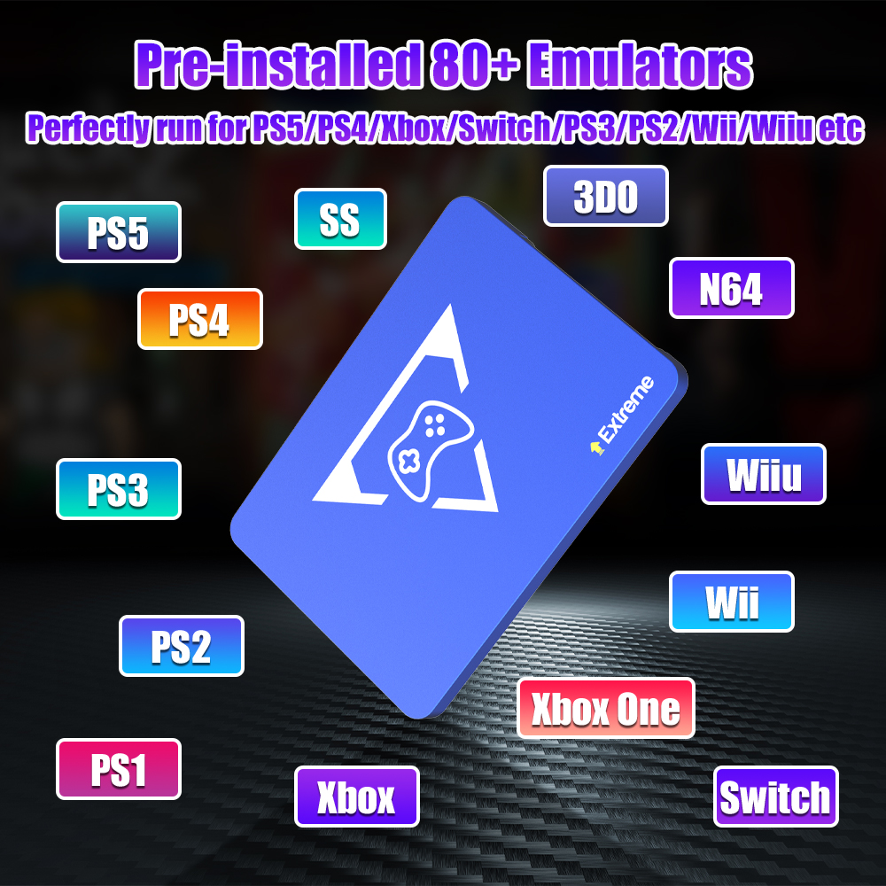 Play Zone 2TB Gaming SSD Game  - Gaming Console Game Zone 评论和价格
