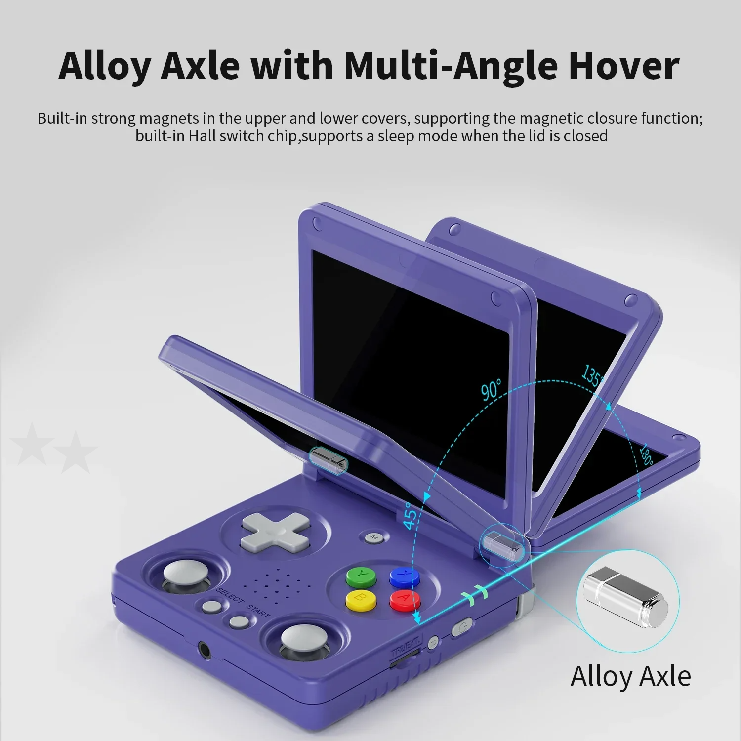 Anbernic RG34XXSP Retro Handhe - Gaming Console 5 Year Old 评论和价格