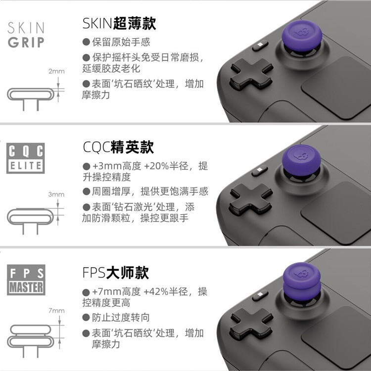 Skull&Co. Thumb Grip Set Caps  - Console Gaming Steam 评论和价格