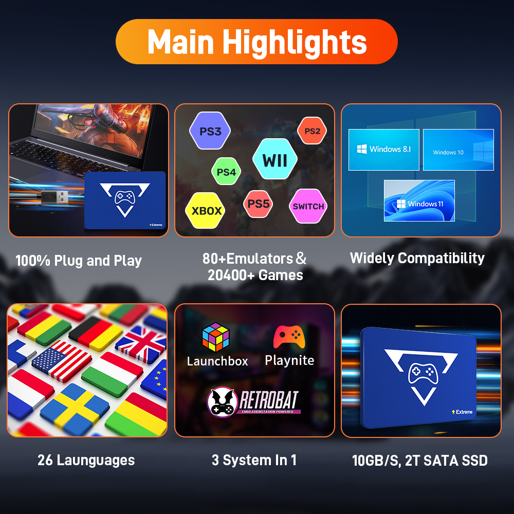 Play Zone 2T Retro Gaming SSD  - Gaming Console Game Zone 评论和价格